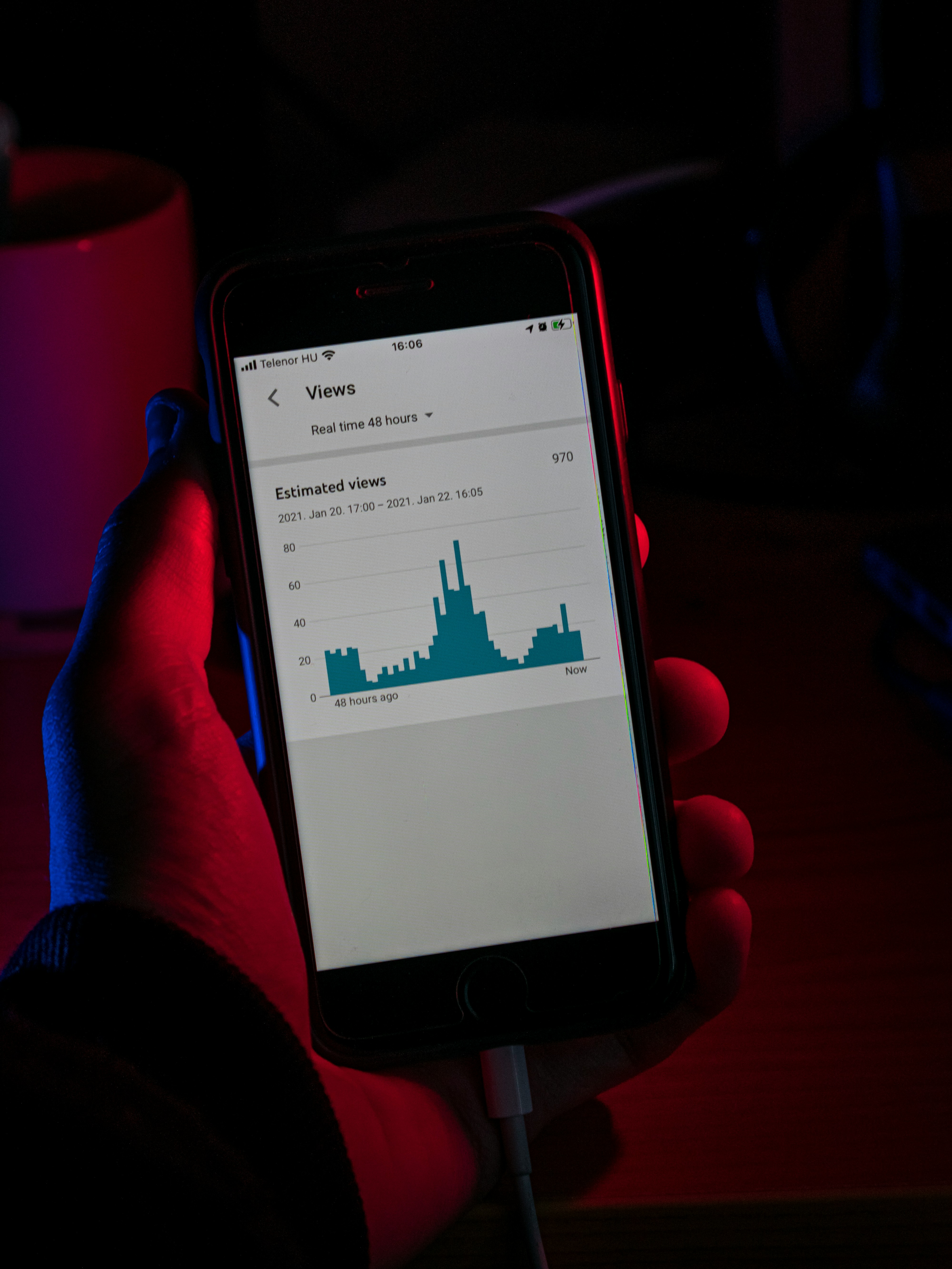 Real-Time Data Processing